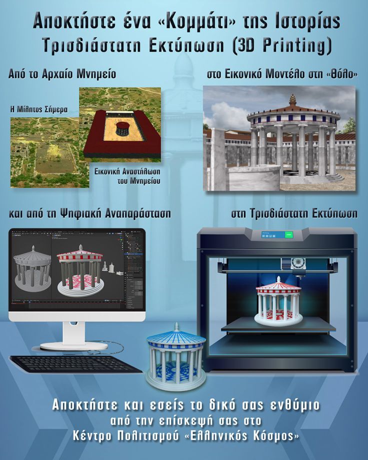 Τρισδιάστατες Εκτυπώσεις στο Πωλητήριο του «Ελληνικού Κόσμου»